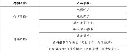 卷繞式過(guò)濾器